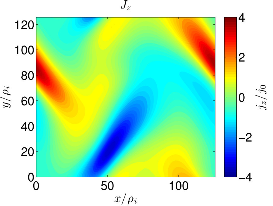 Figure 16