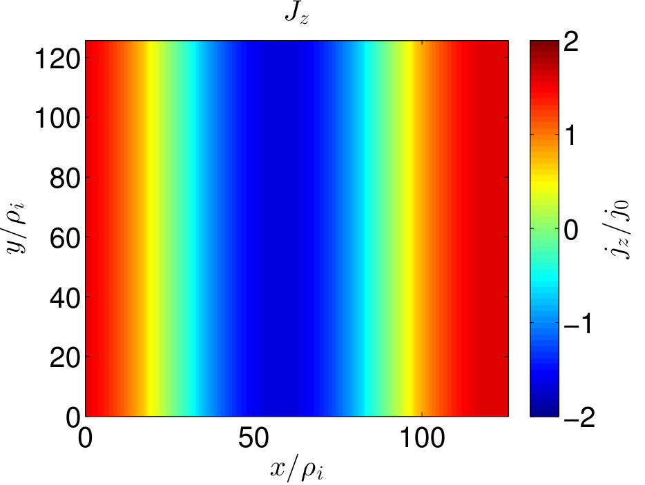 Figure 17