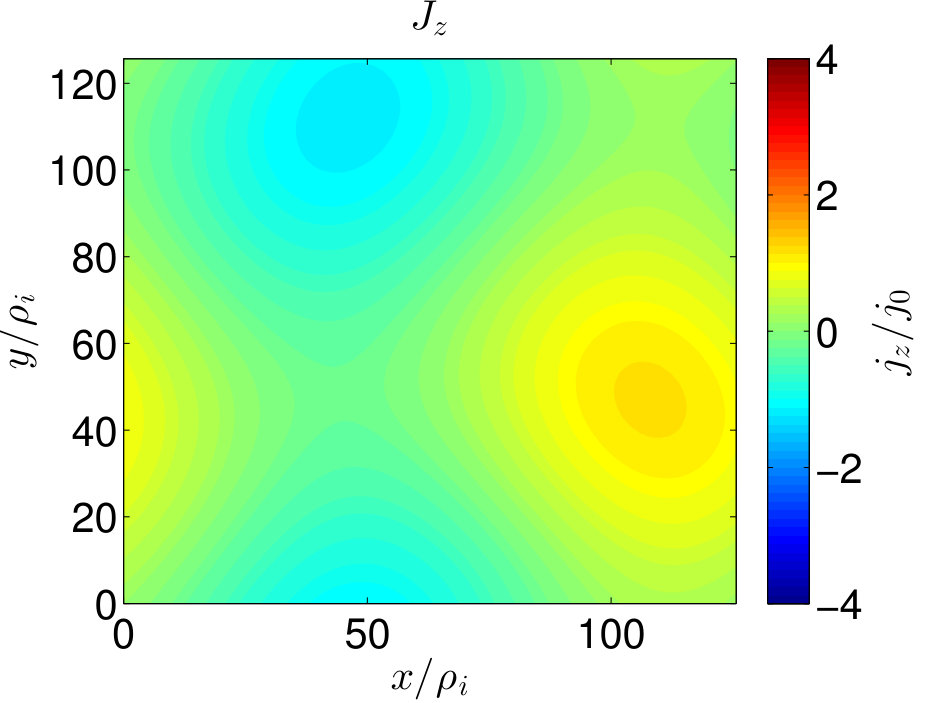Figure 18