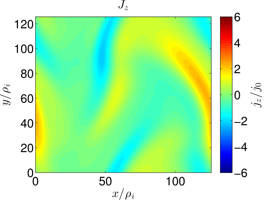 Figure 22