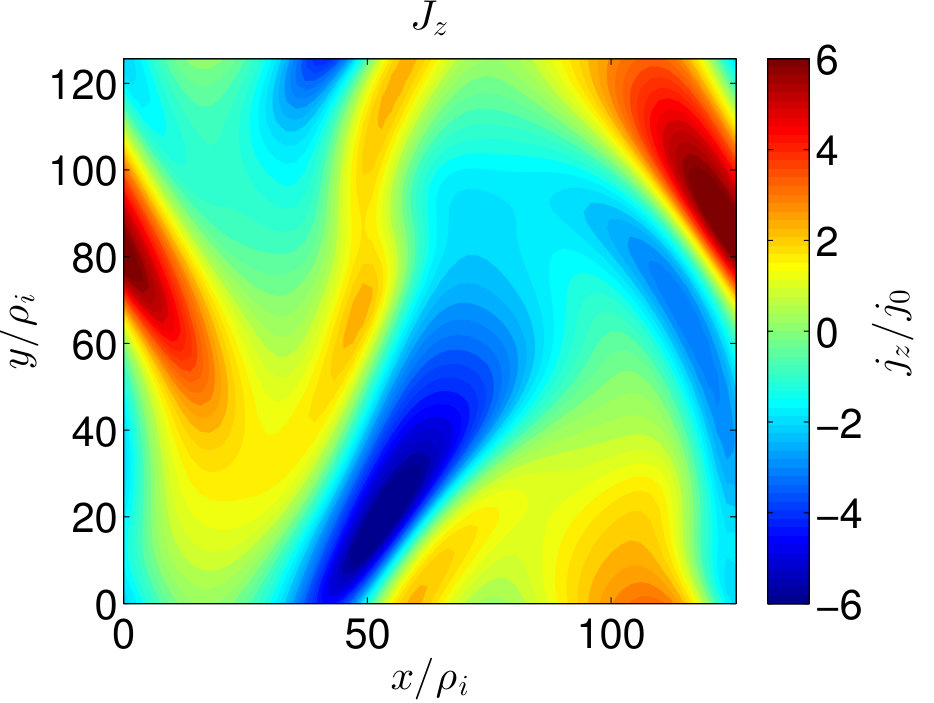 Figure 23