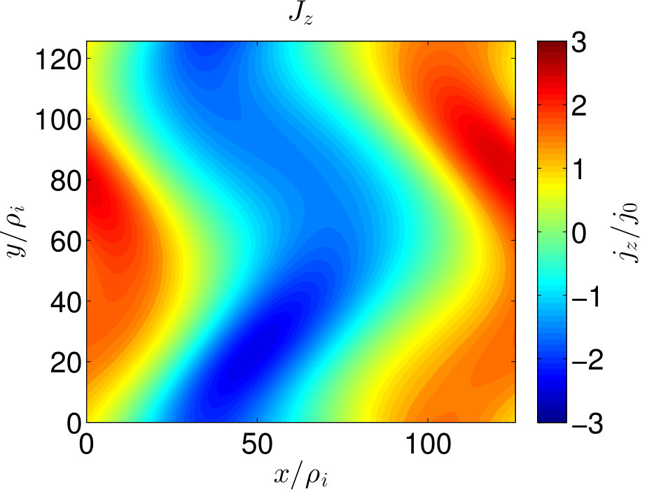 Figure 24