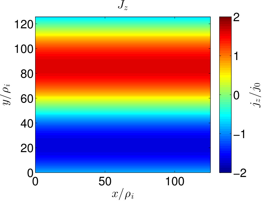 Figure 26