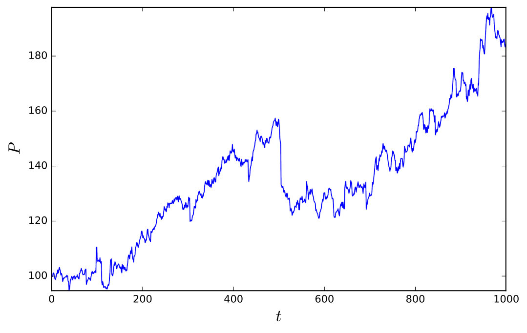 Figure 23