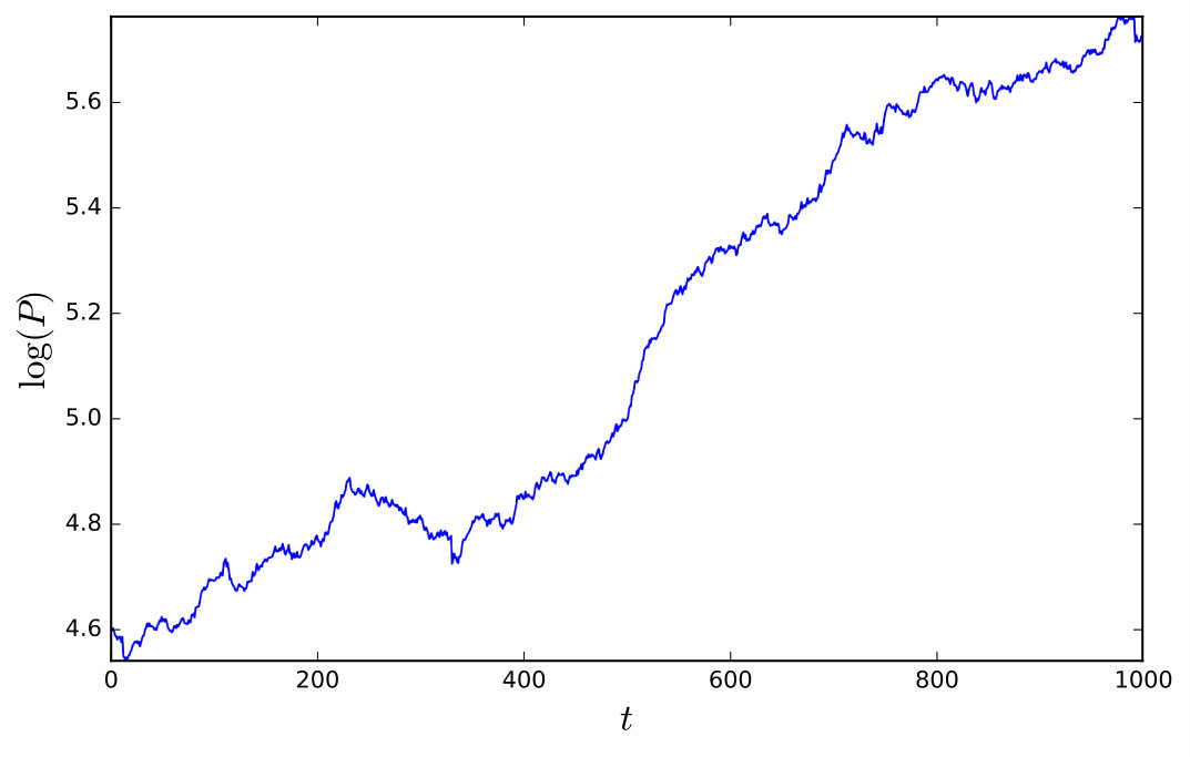 Figure 24