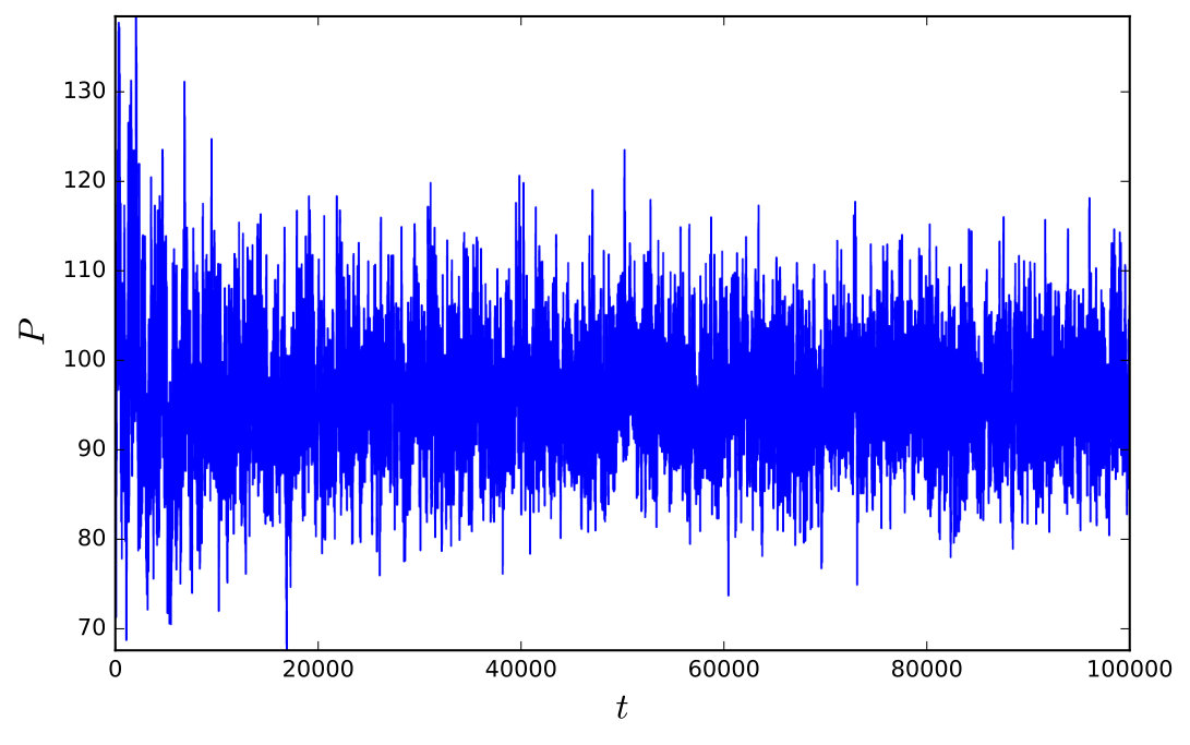 Figure 25