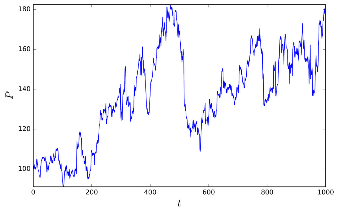 Figure 26
