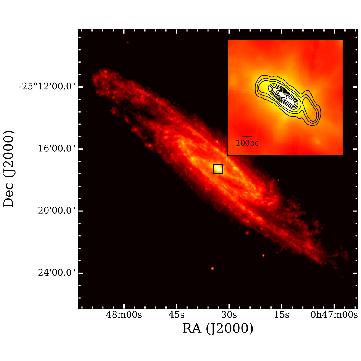 Figure 10
