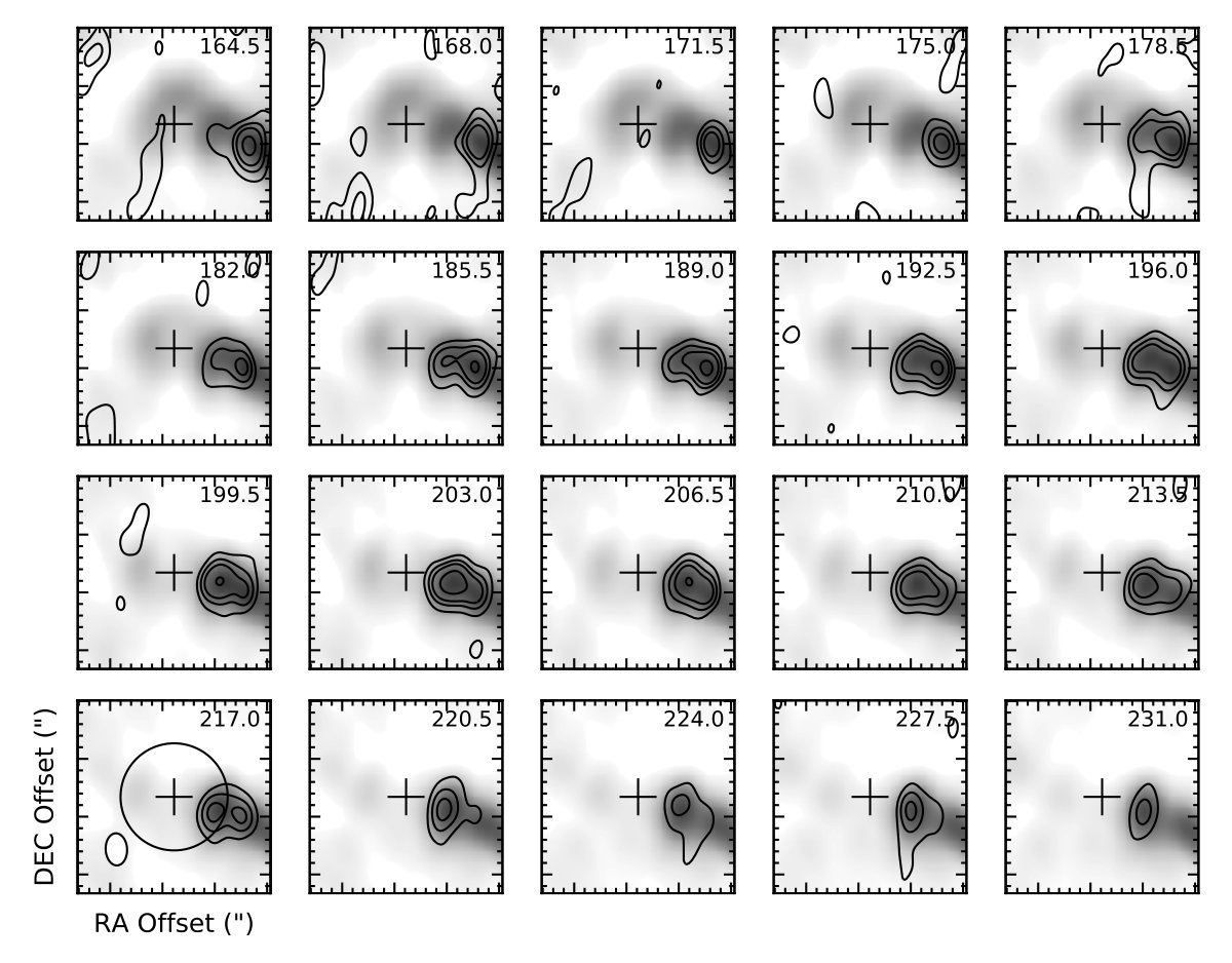 Figure 26