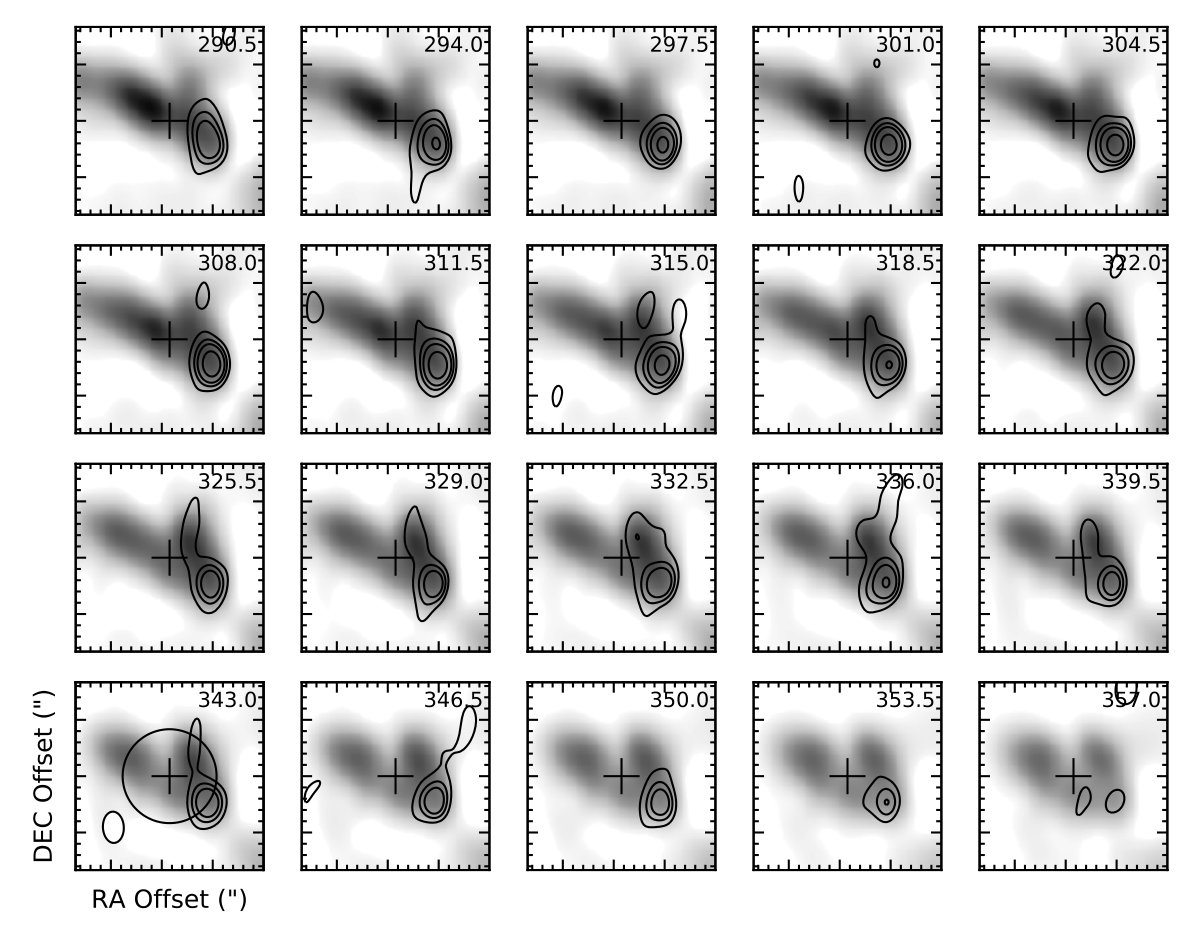 Figure 27