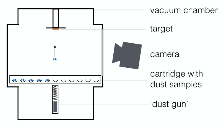 Figure 17