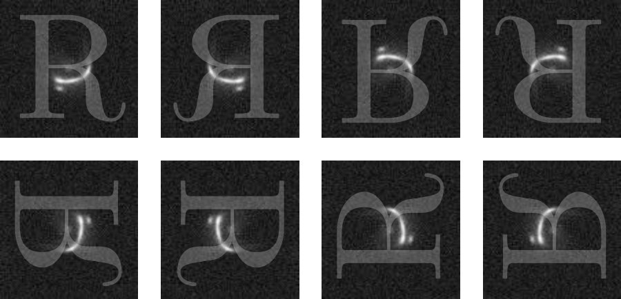 Figure 8