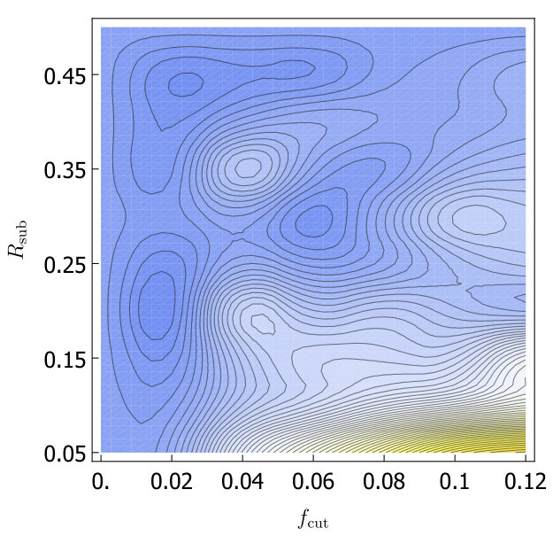 Figure 16