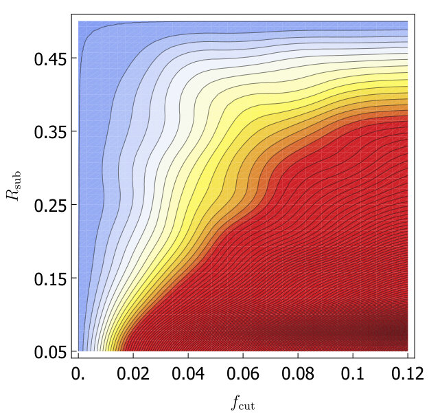 Figure 17