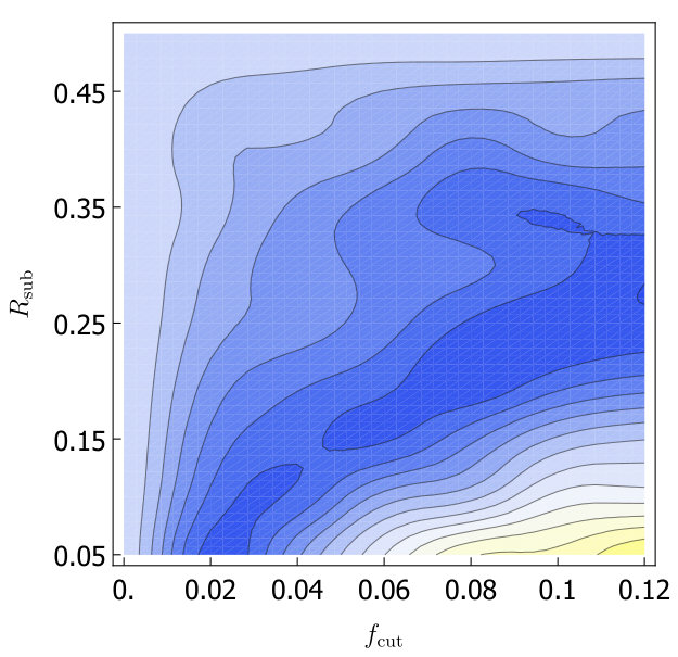 Figure 18