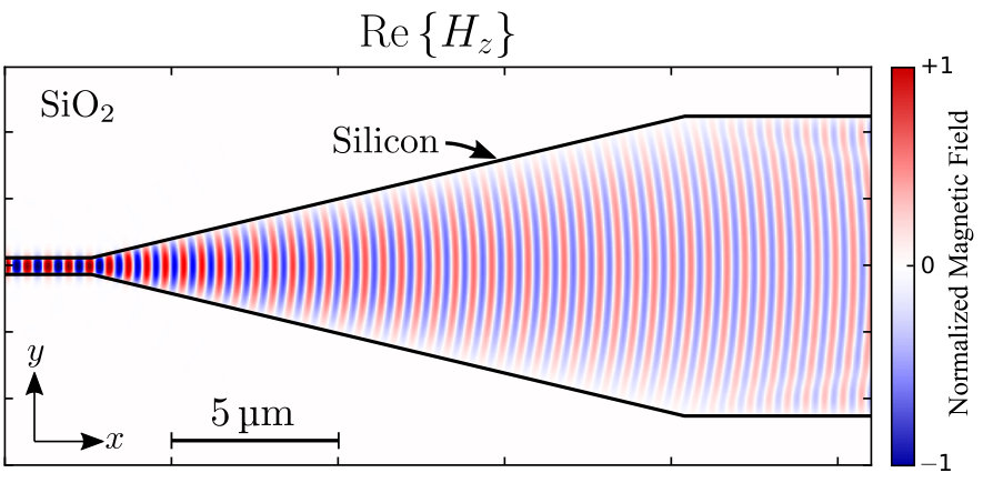 Figure 14