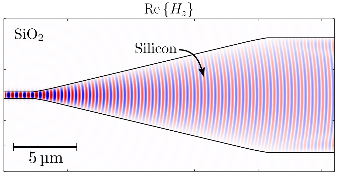 Figure 15