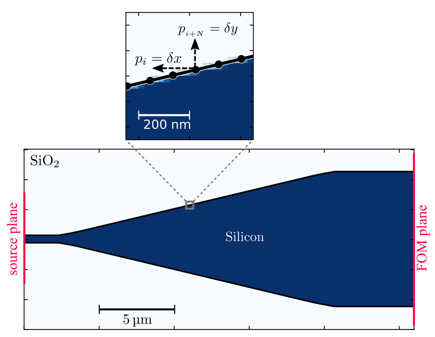 Figure 16