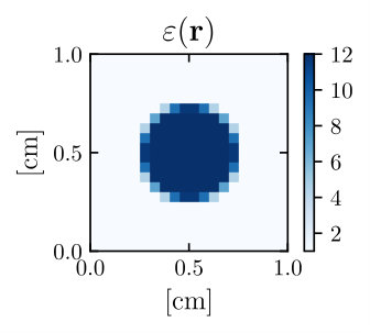 Figure 19