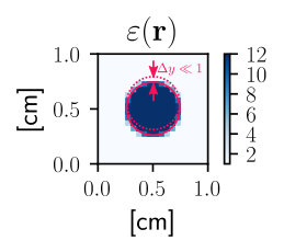 Figure 20