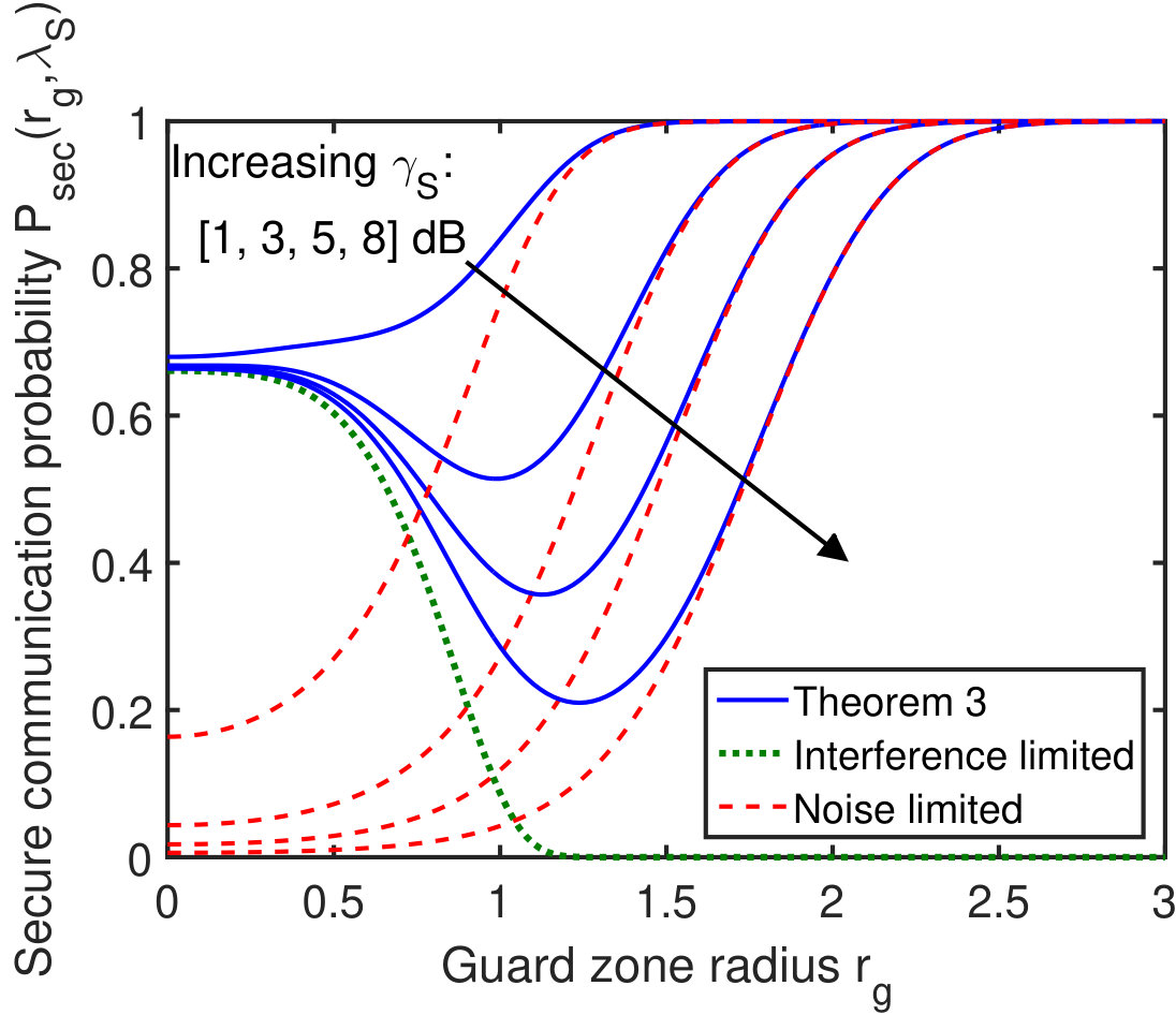 Figure 444