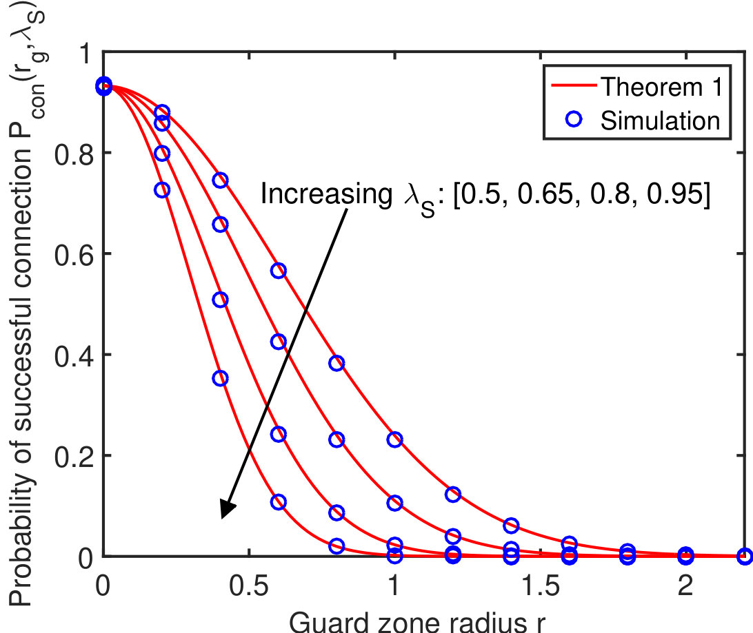 Figure 111