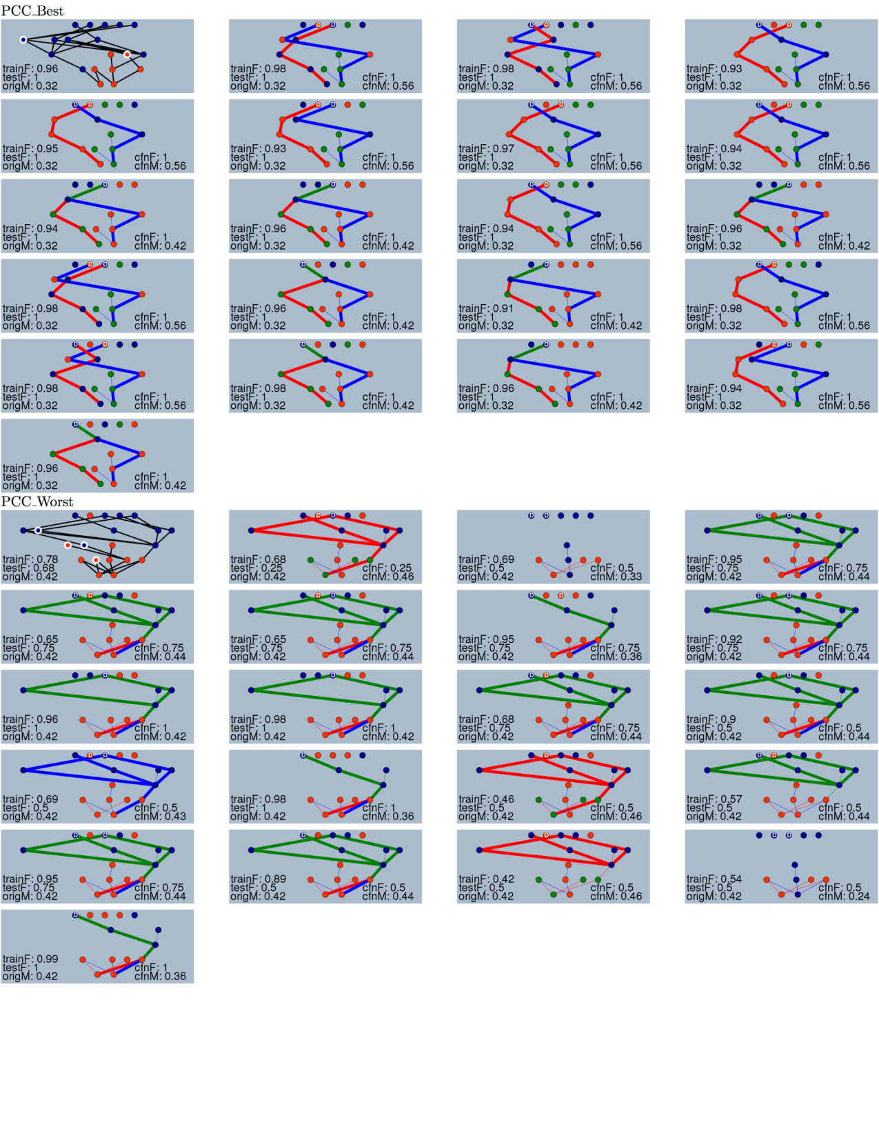 Figure 15
