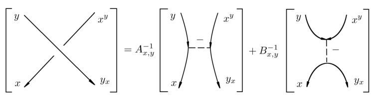 Figure 18