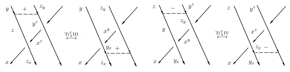 Figure 21