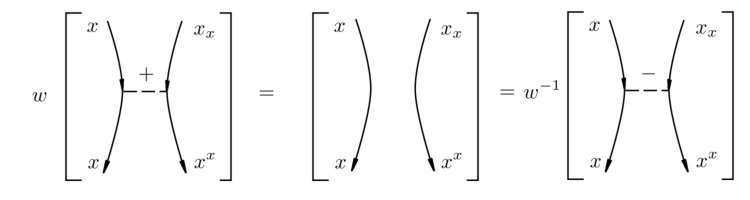Figure 24