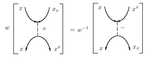 Figure 25