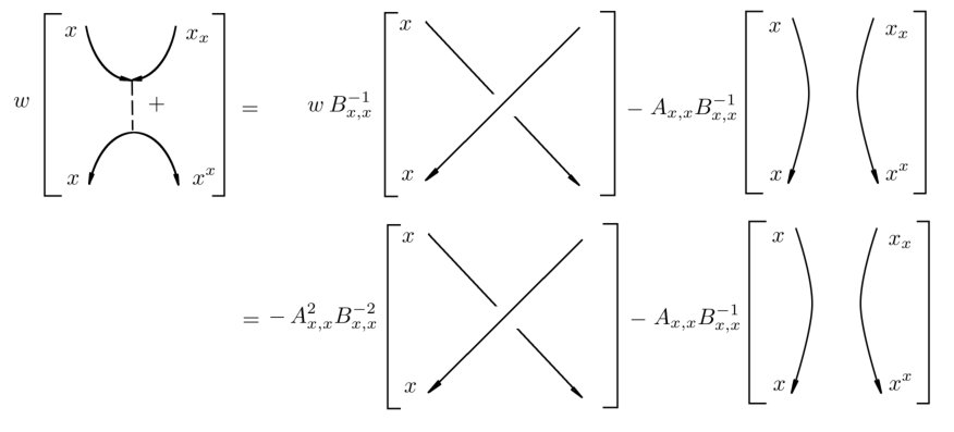Figure 27