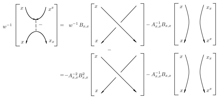 Figure 28