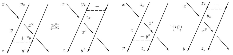 Figure 33