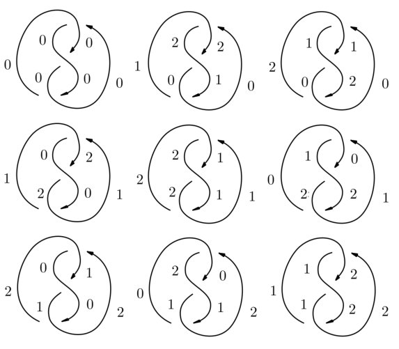 Figure 34