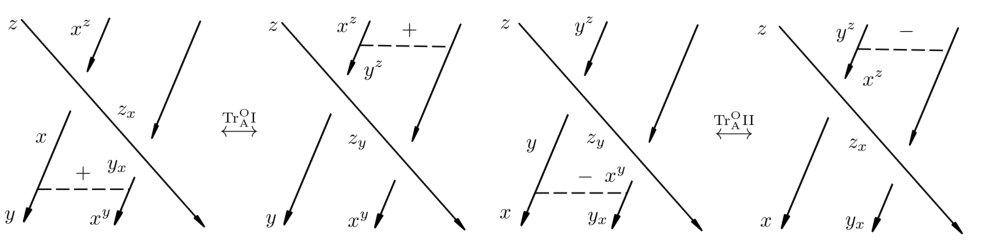 Figure 35
