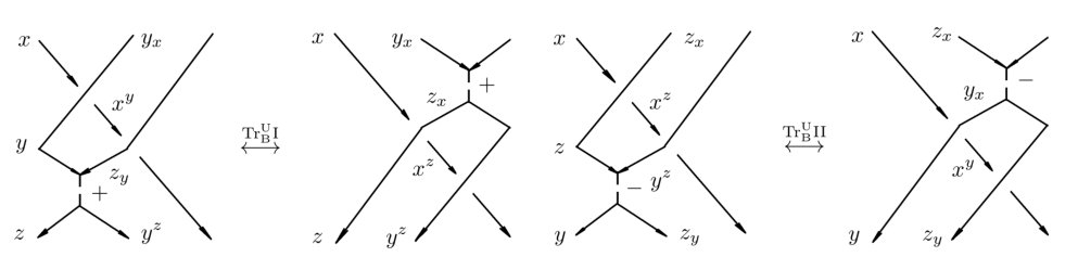 Figure 37