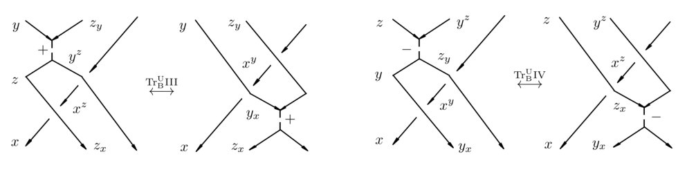 Figure 38
