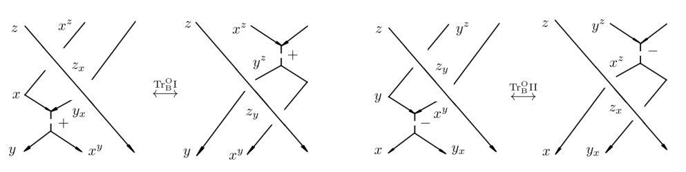 Figure 39