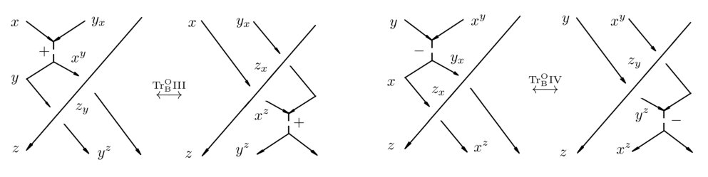 Figure 40