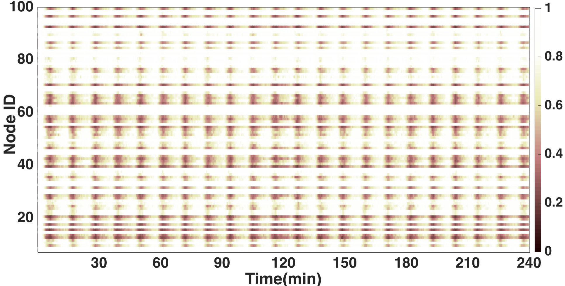 Figure 26