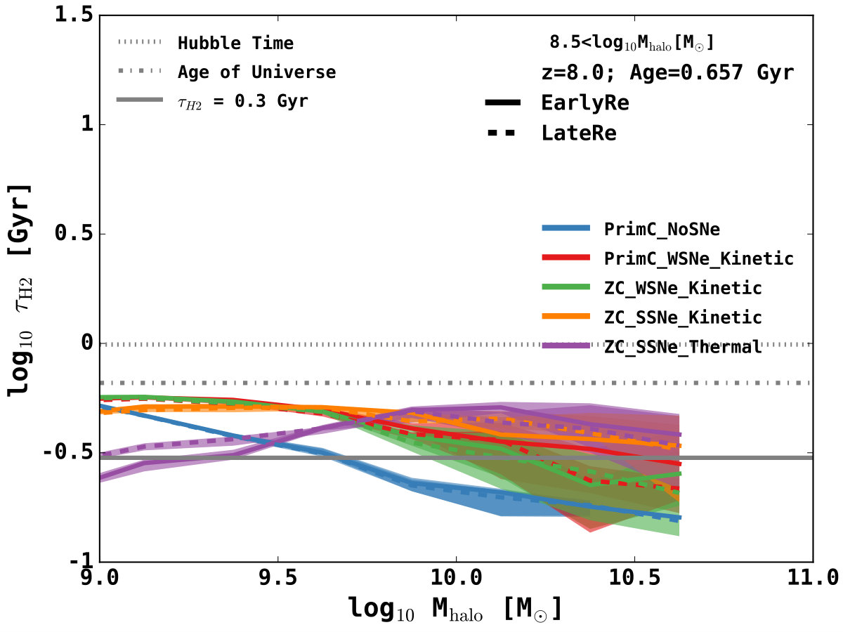 Figure 24
