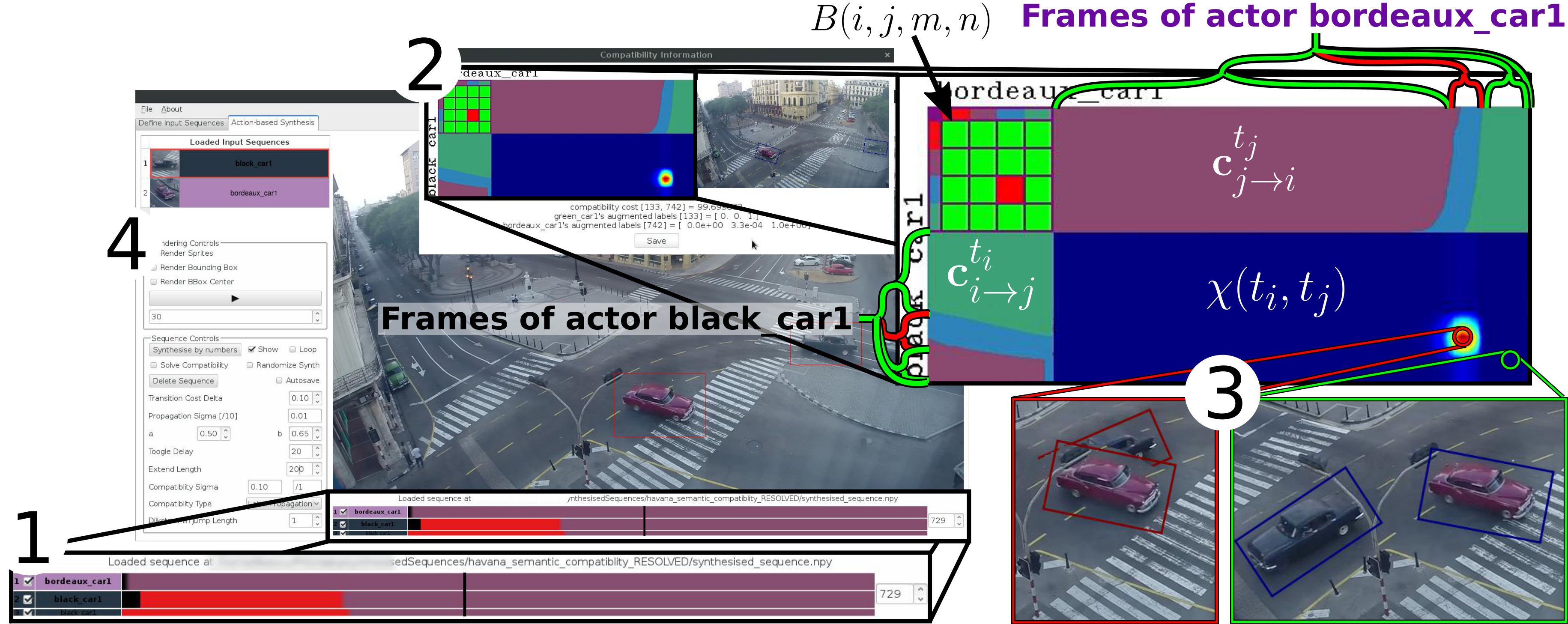 Figure 22