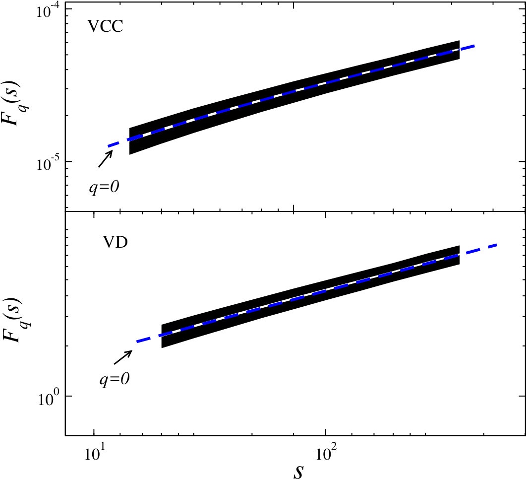 Figure 18