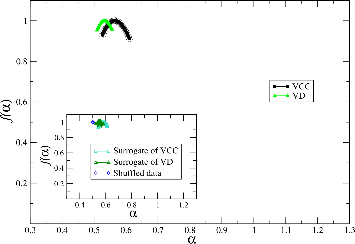 Figure 19