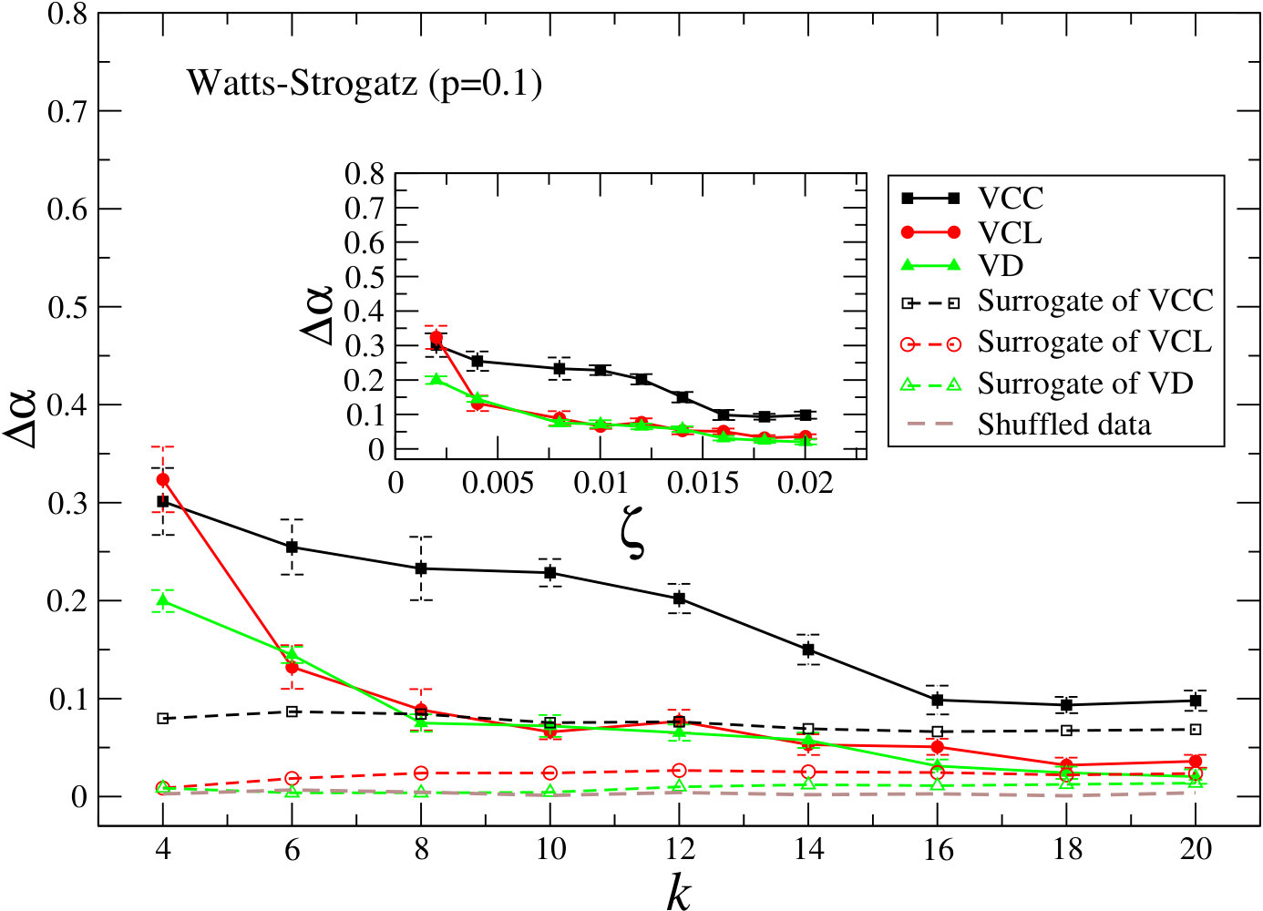 Figure 23