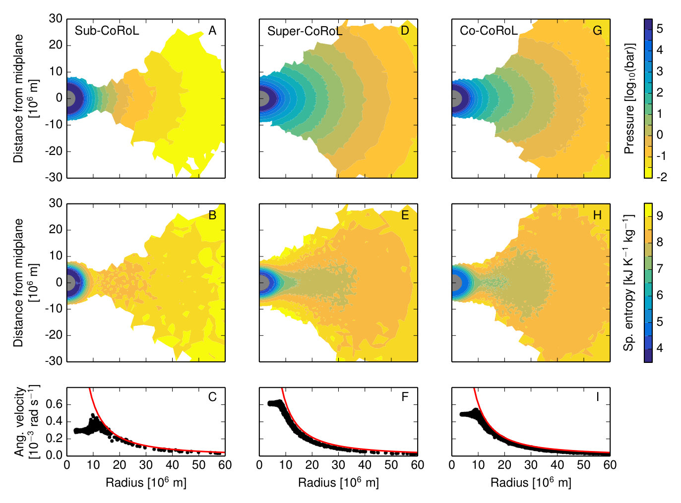Figure 23