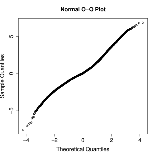 Figure 23