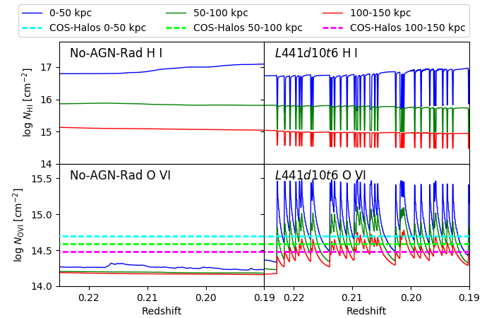 Figure 23