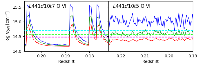 Figure 24